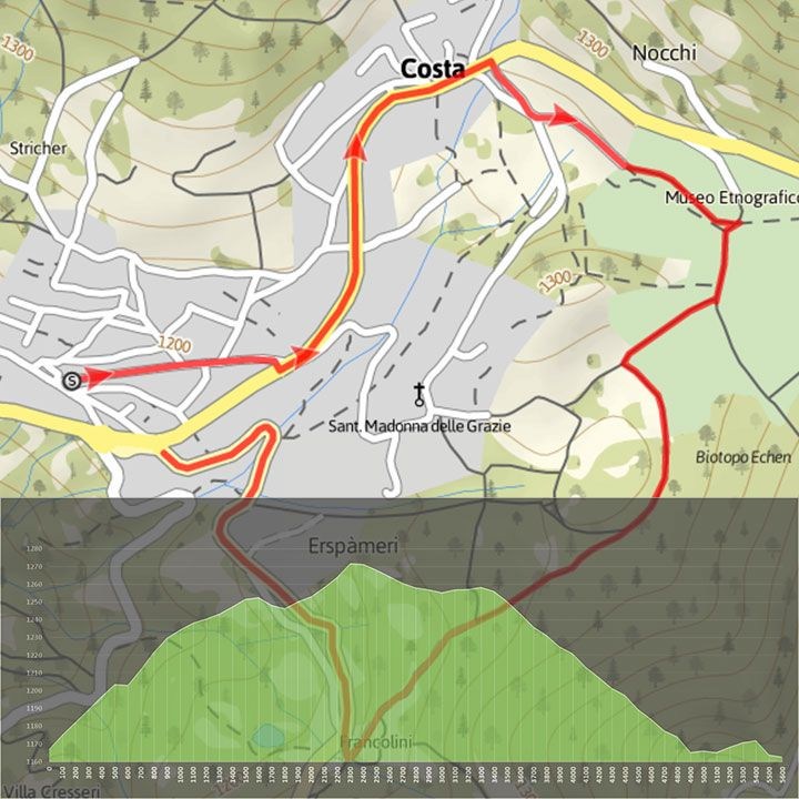 Folgaria-Costa-Francolini