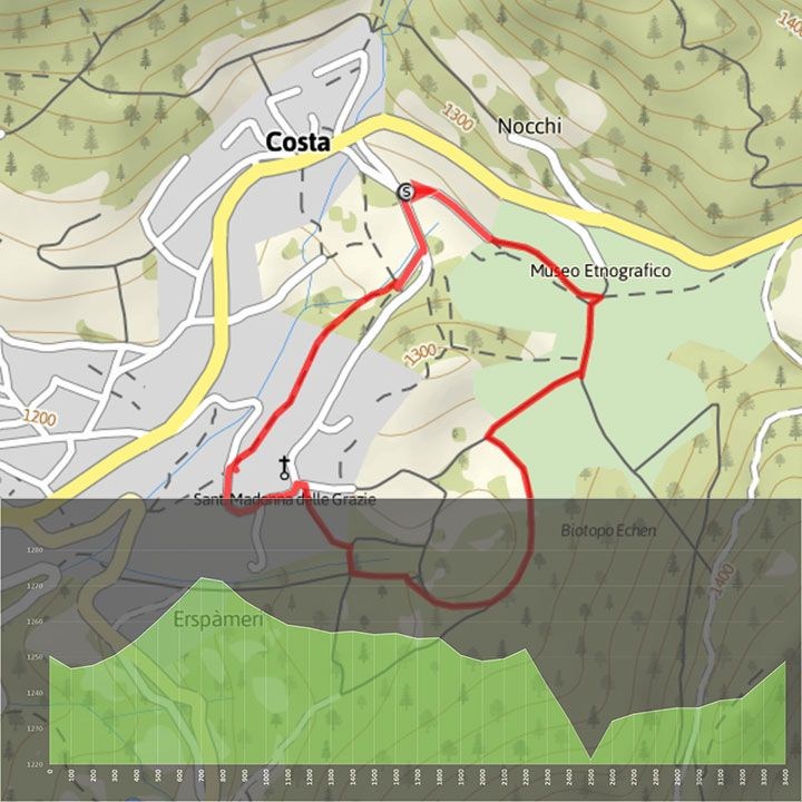 Costa Biotopo di Ecken mappa 0x720
