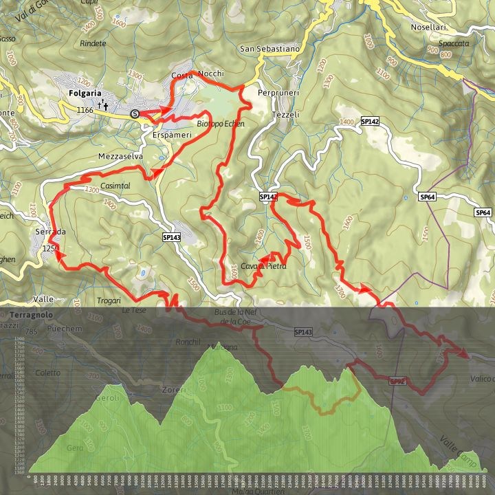 folgaria megabike mappa 0x720